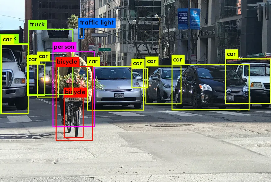 traffic_monitoring