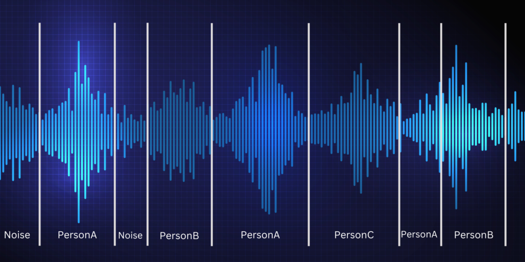 audio annotation