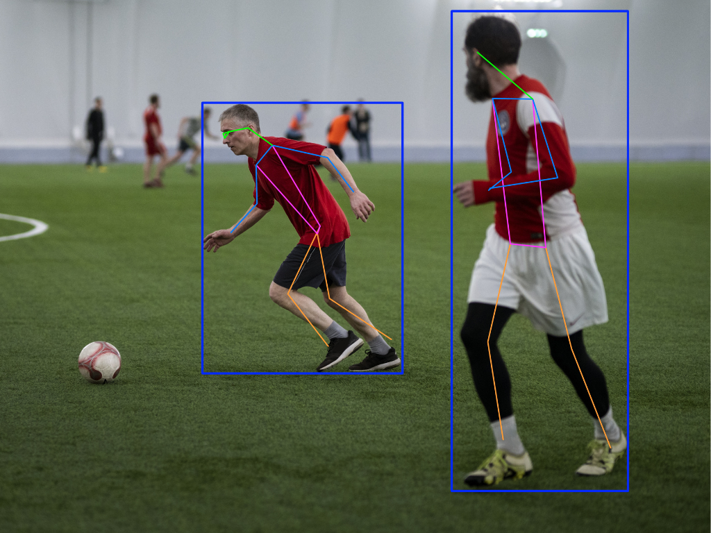 Keypoint detection Soccer