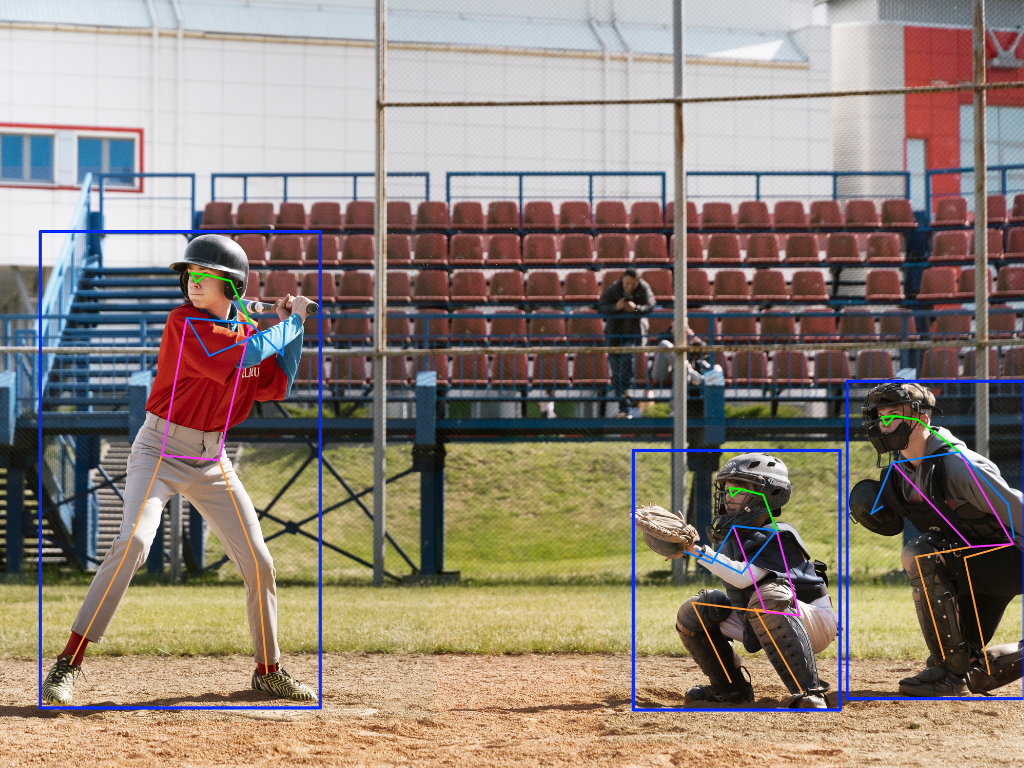 keypoint annotation - baseball