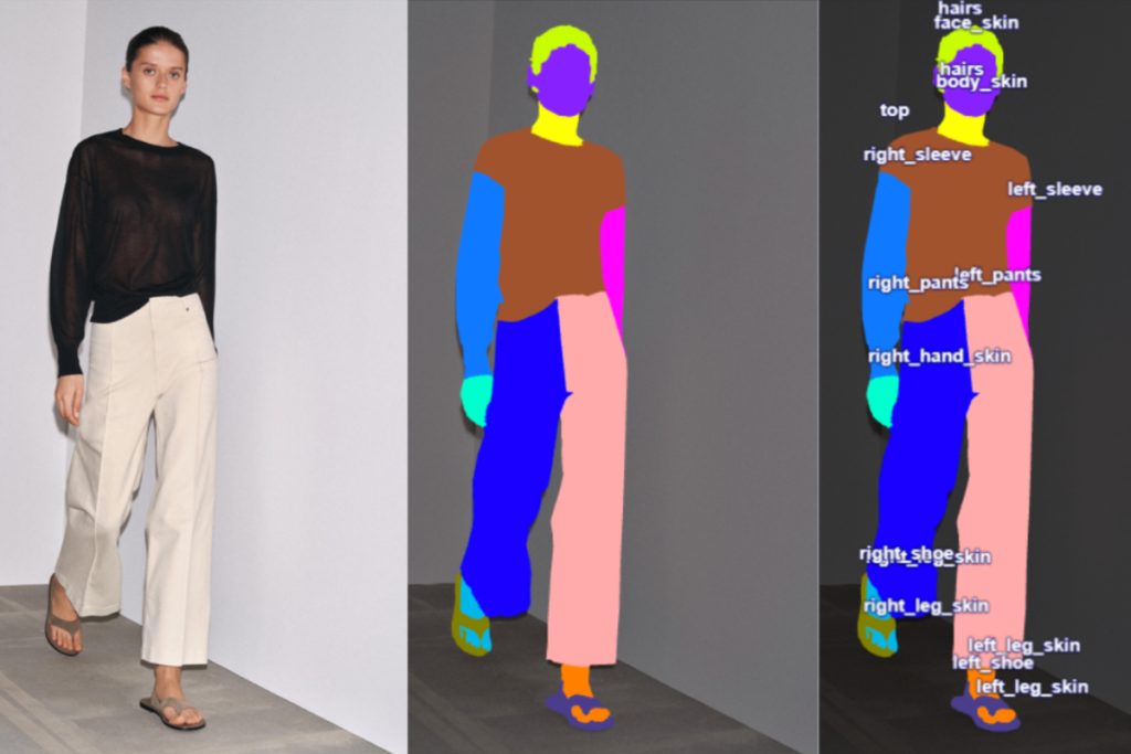 image annotation company in India